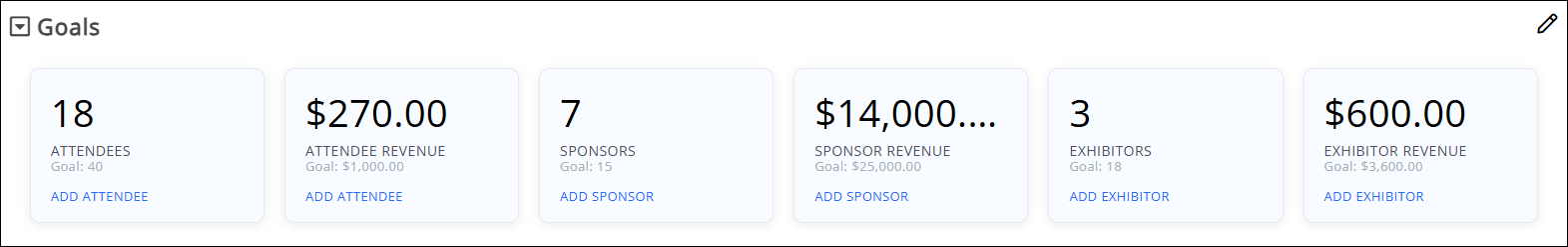 screenshot of event overview statistics