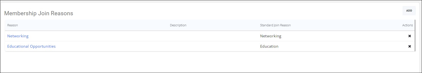 List of membership join reasons