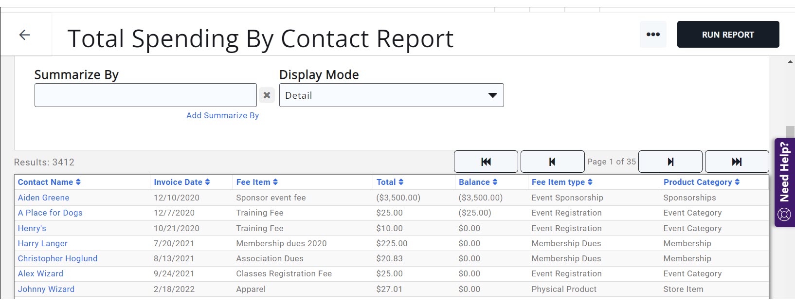 Results of the Total Spending by Contact Report
