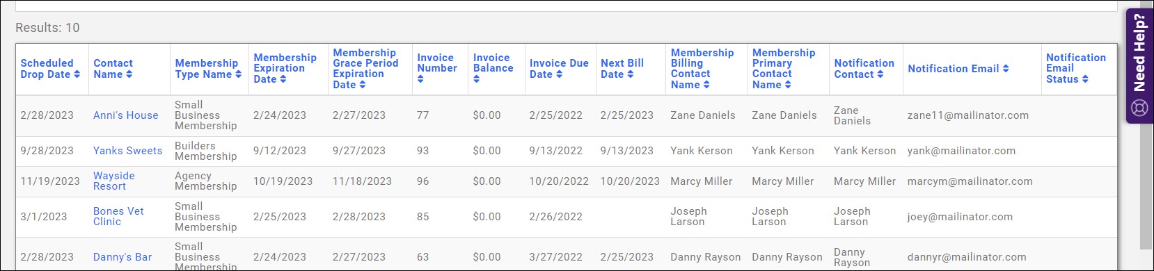 Autodrop report results