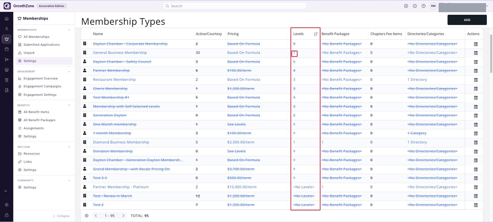 Membership Types grid with the LEVELS column boxed and the numbered link on the target membership type row highlighted