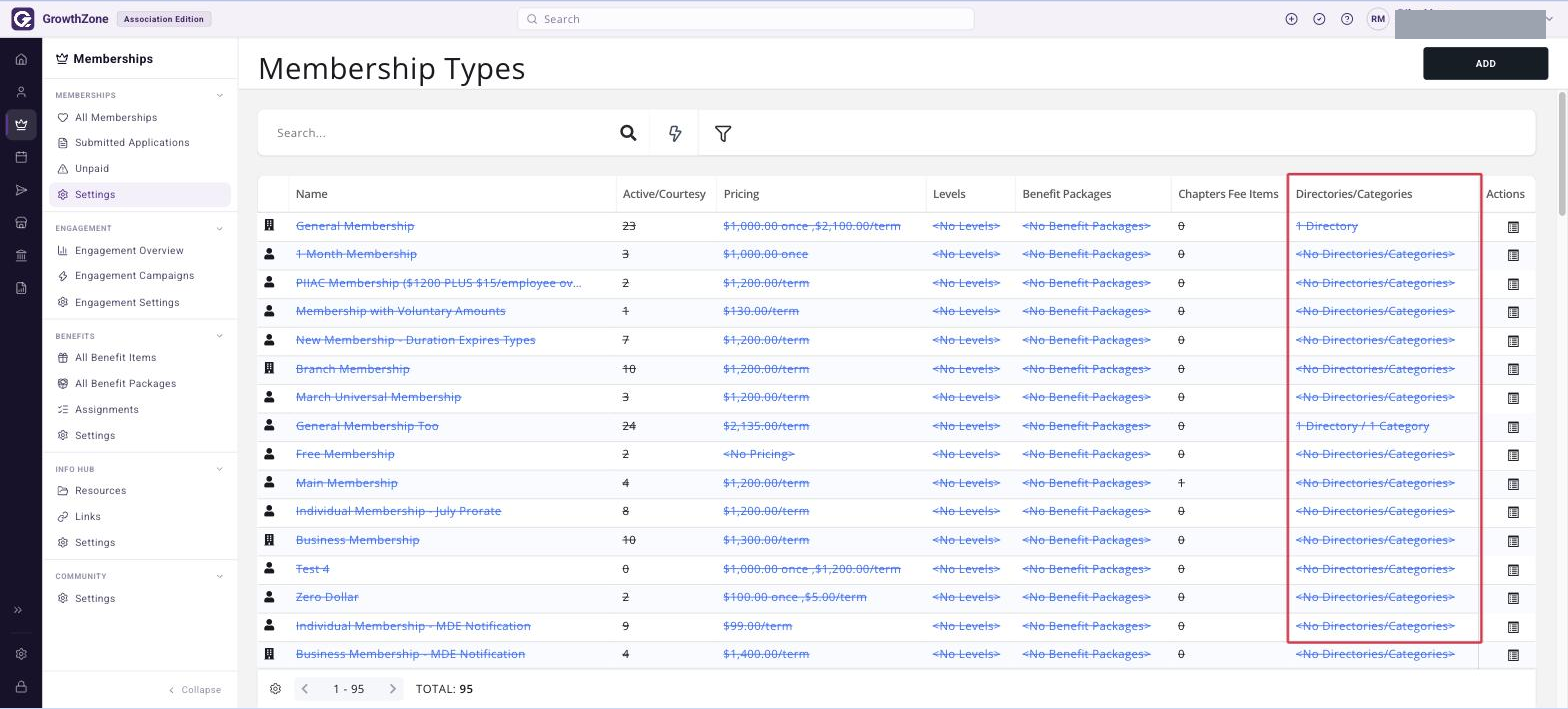 Full Membership Types page showing the grid, with the Directories/Categories column boxed