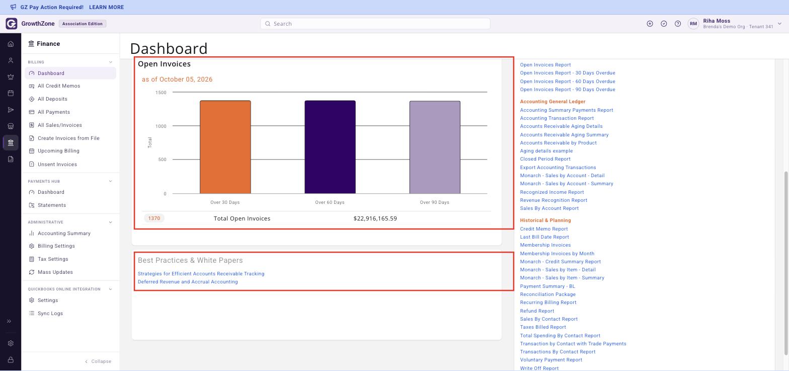 Billing Dashboard scrolled to the Open Invoices graph and the Best Practices and White Papers panel, both boxed