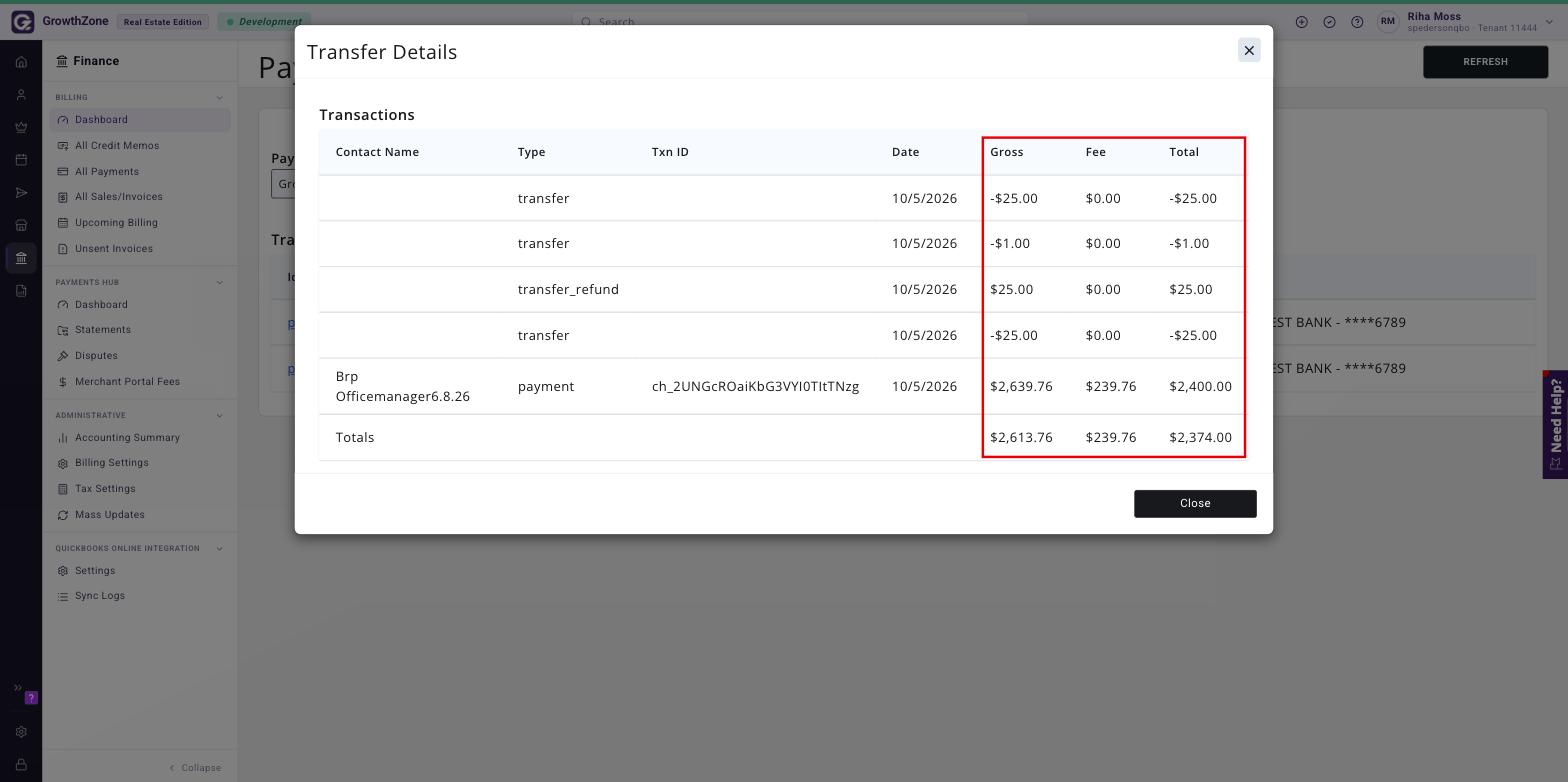Transfer Details window showing Gross, Fee and Total for each transaction