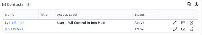 Contacts section on an organization record Overview tab, listing each related individual with Access Level and a Status of Active