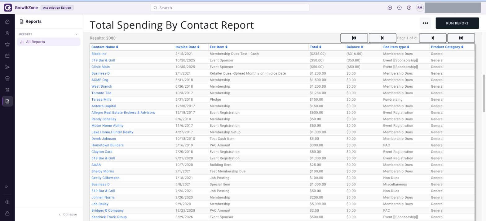 Total Spending By Contact Report results grid listing contact name, invoice date, fee item, total and balance