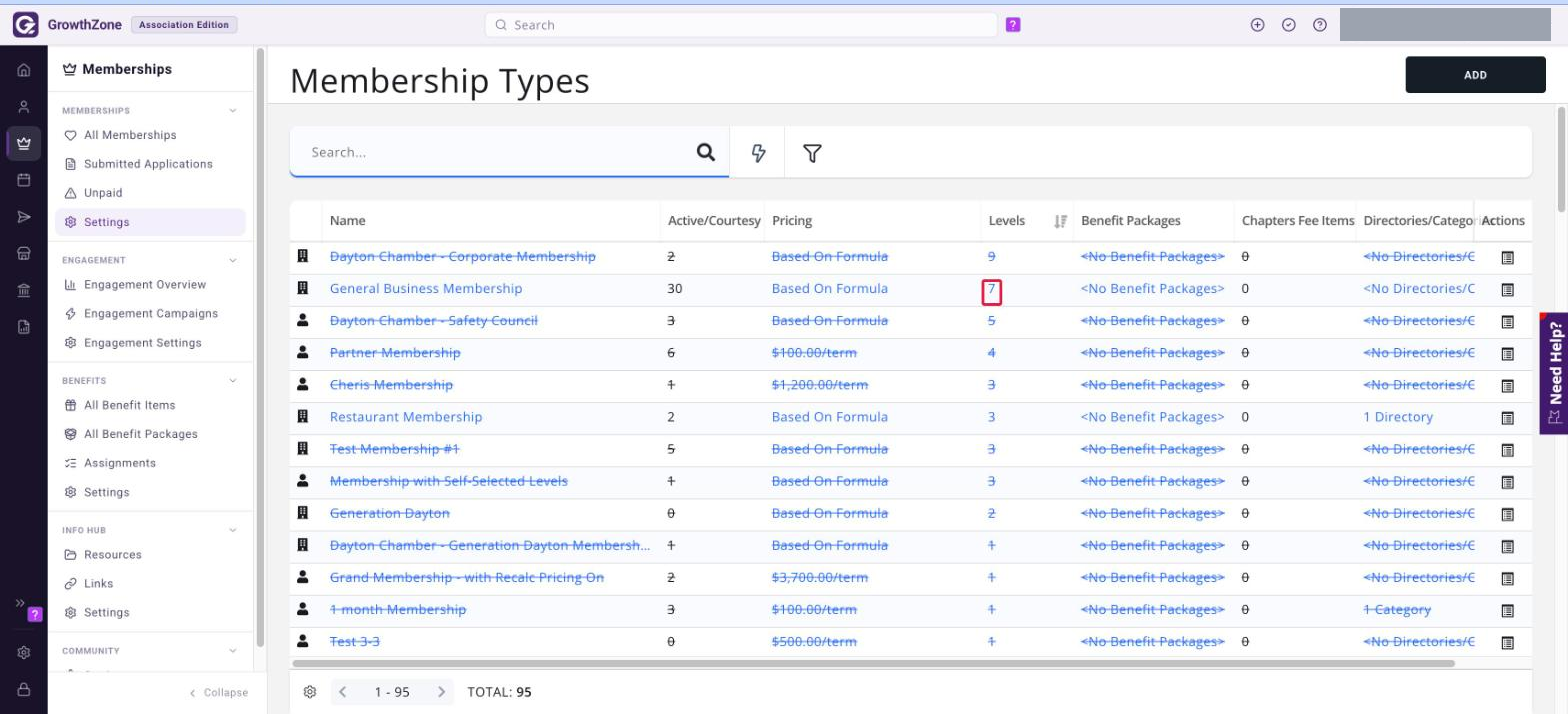 Membership Types grid with a quantity link in the Levels column boxed in red