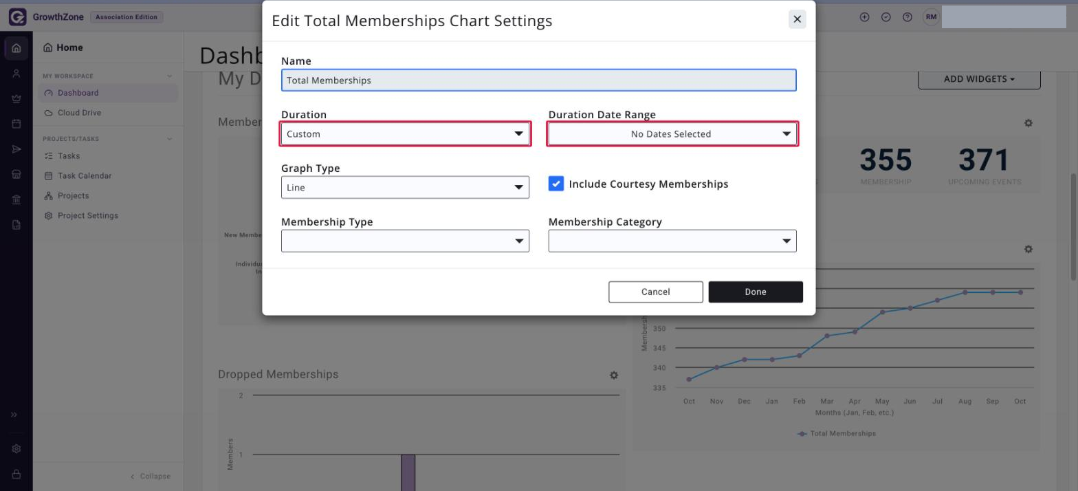 Edit Total Memberships Chart Settings dialog with Duration set to Custom and the Duration Date Range field boxed in red