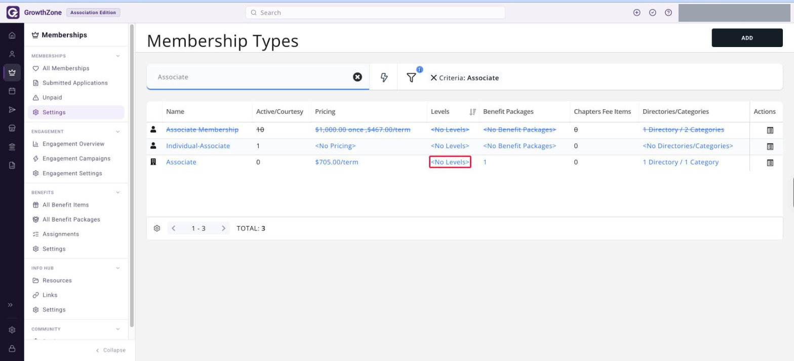 Membership Types grid with the <No Levels> link in the Levels column boxed