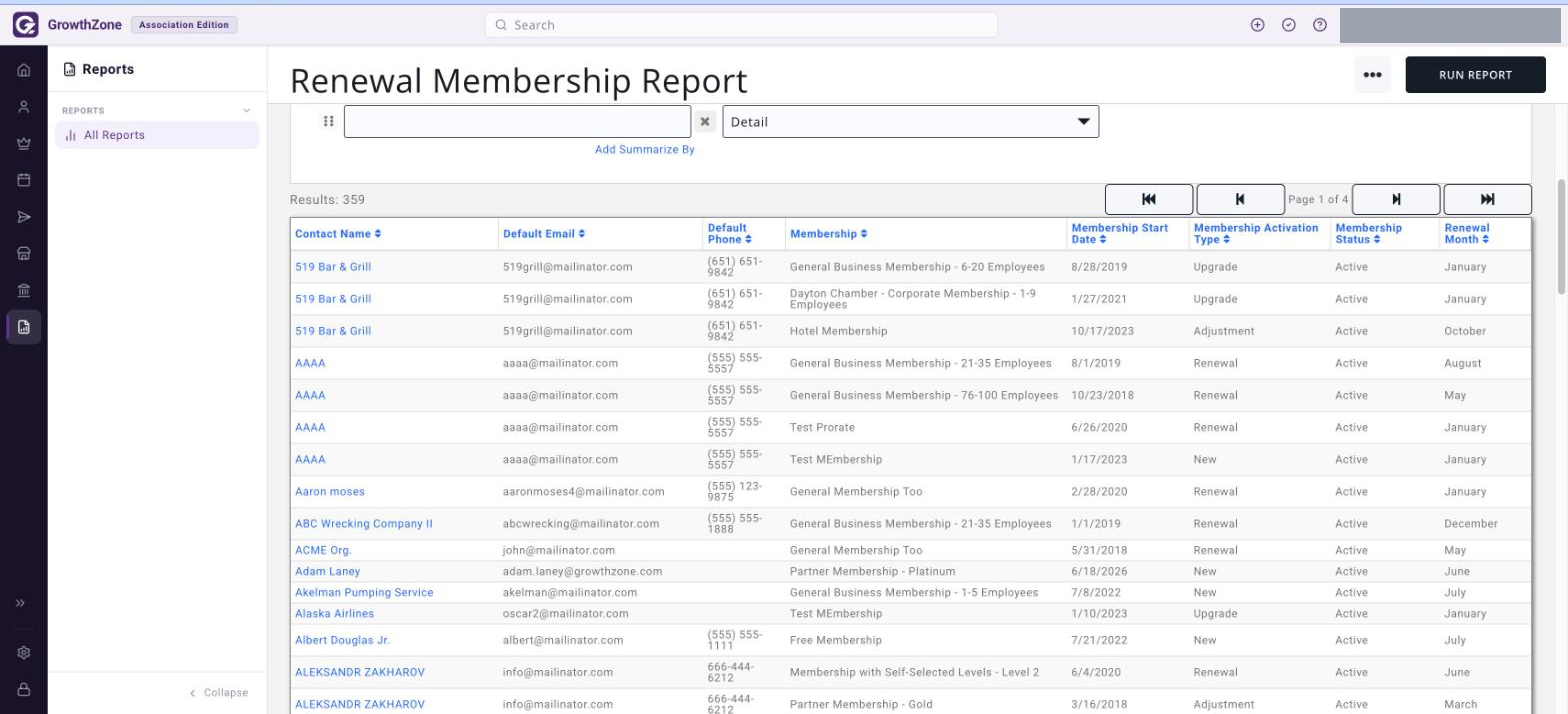Renewal Membership Report results grid showing Contact Name, Default Email, Default Phone, Membership, Membership Start Date, Membership Activation Type, Membership Status and…