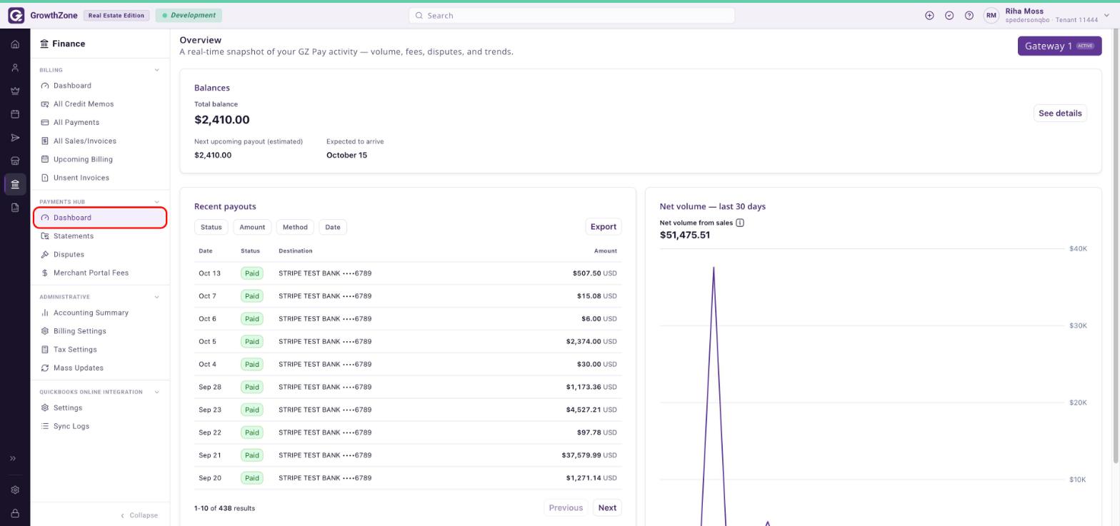 Payments Hub dashboard opened from the Finance rail, with Dashboard boxed under Payments Hub, showing Balances, Recent payouts and Net volume
